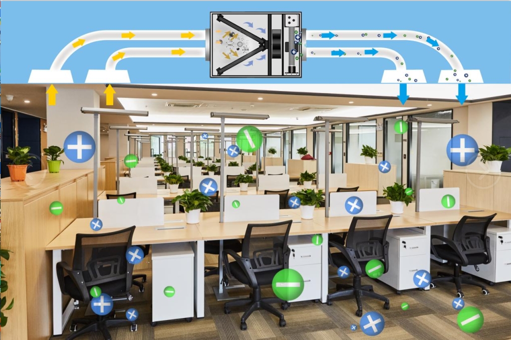 办公室等离子空气消毒装置